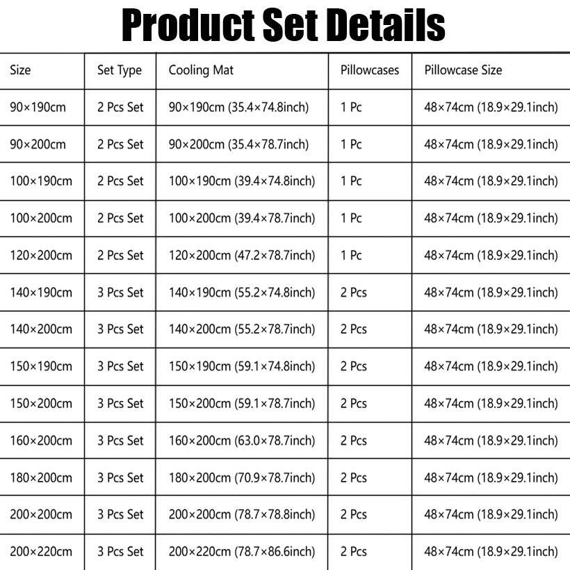 Doğal Lateks Dolgulu Serinleti - Silk Pillowcase Set incelemesi ve fiyatı